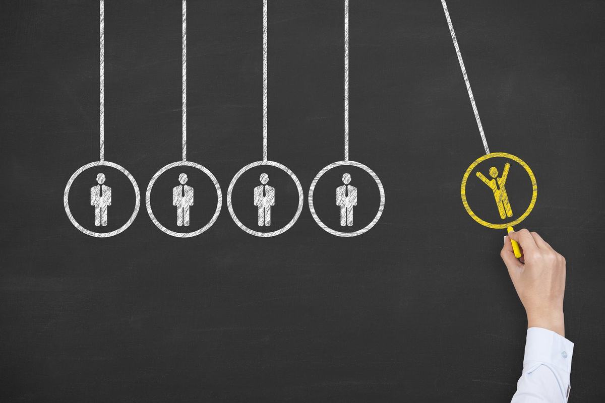مقاييس الموارد البشرية