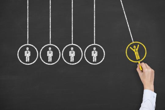 مقاييس الموارد البشرية